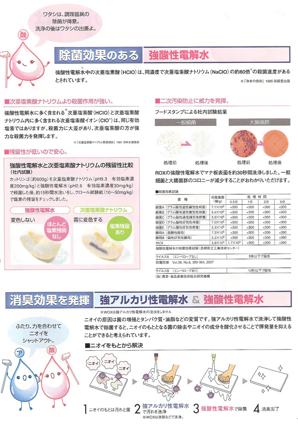 強酸性電解水タイトル2